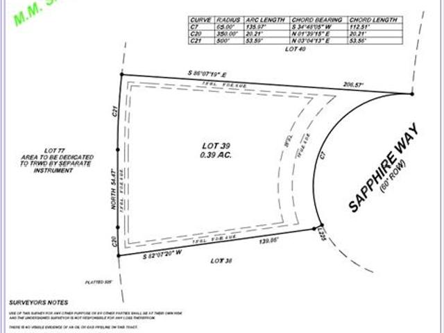 Land for sale in Malakoff