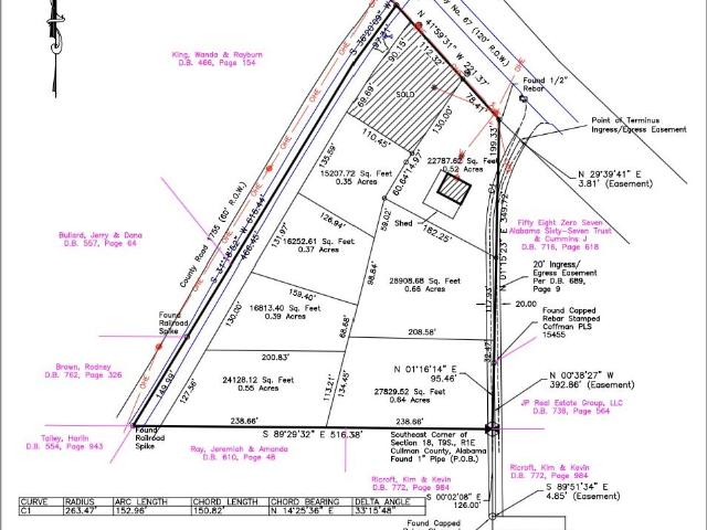 Land for sale in Holly Pond, Alabama