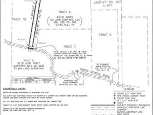 Farm for sale in Mason, Texas