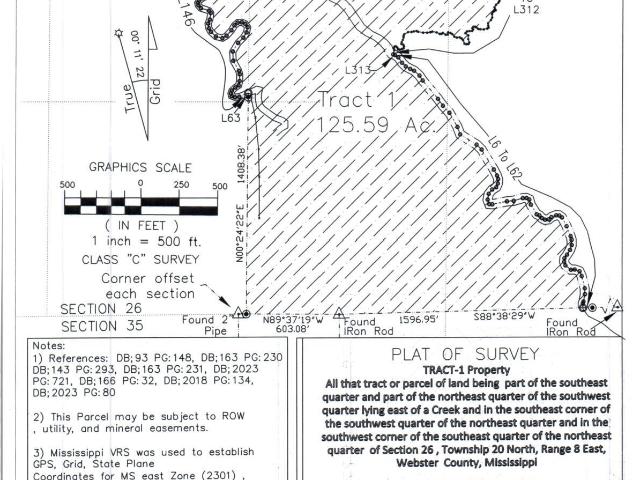 Land for sale in Eupora, Mississippi