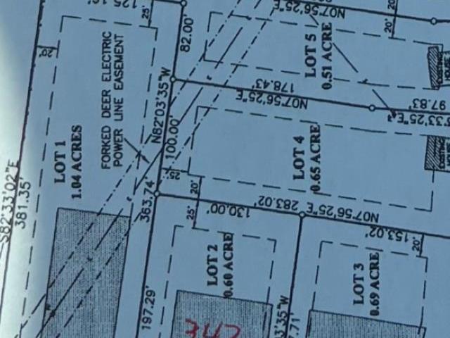 Land for sale in Tennessee
