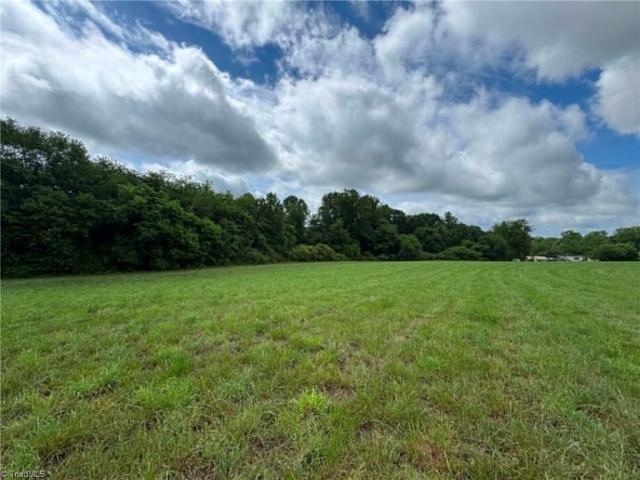 Land for sale in Elkin, North Carolina