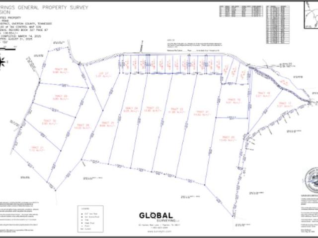 Land for sale in Big Springs, Monroe