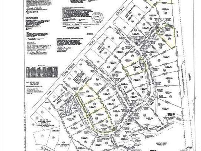 Land for sale in Eden, North Carolina