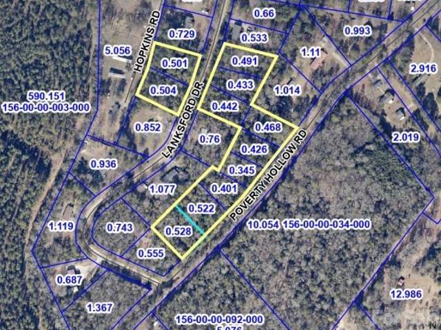 Land for sale in Fort Lawn, South Carolina