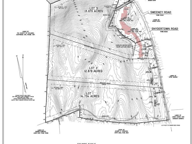Land for sale in Claverack, New York