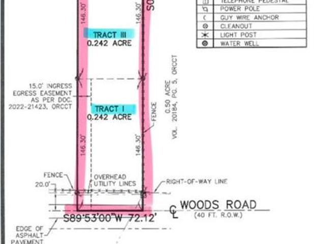 Land for sale in Cameron, Texas