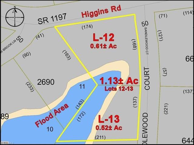 Land for sale in Wilkesboro, North Carolina