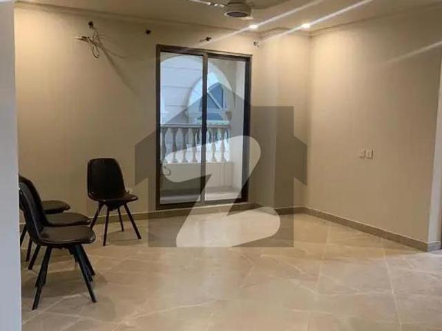Apartment for rent in Islamabad