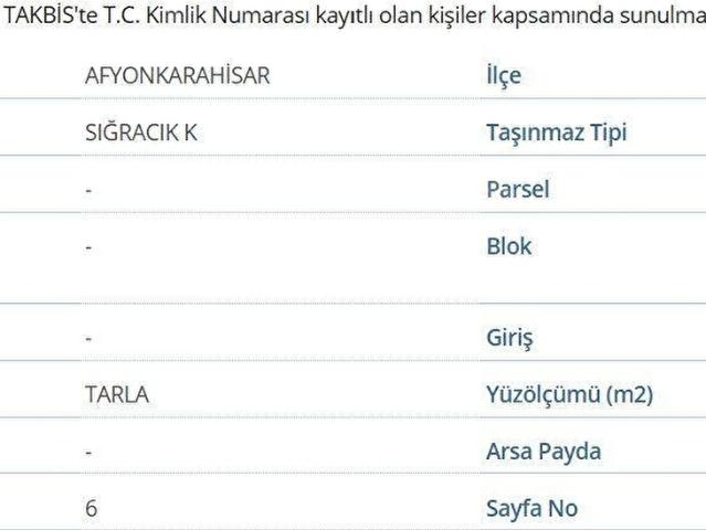 Emirdağ, Afyonkarahisar içerisinde satılık Arsa