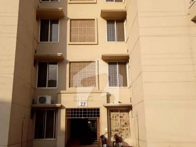 Apartment for rent in Rawalpindi, Islamabad Capital Territory