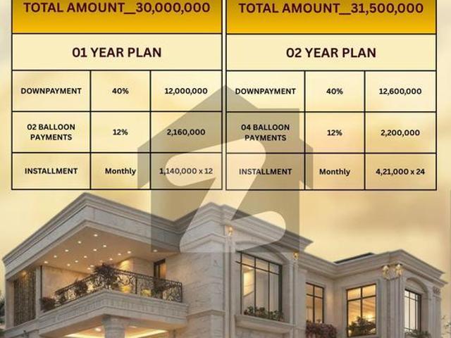 House for sale in Peshawar, North West Frontier Province