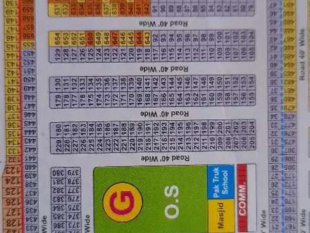 Land for sale in Rawalpindi, Islamabad Capital Territory
