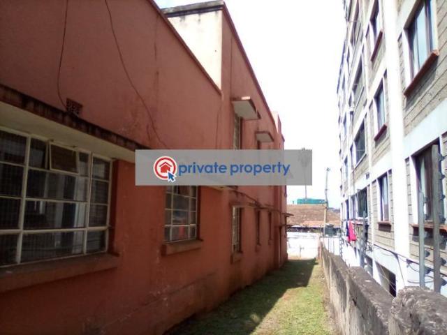 Land for sale in CBD, Kiambu