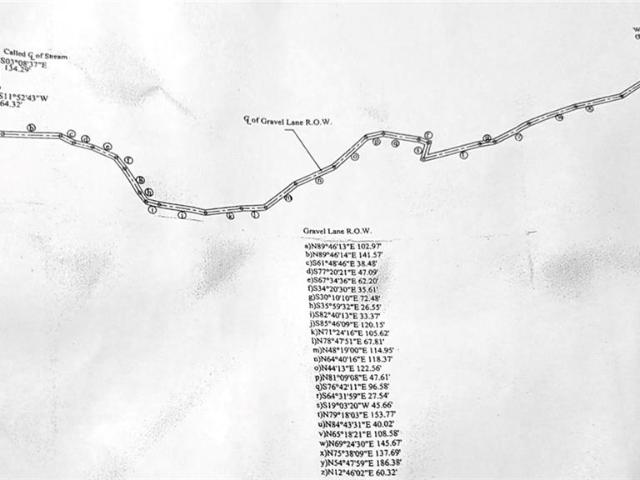 Land for sale in Independence, Louisiana