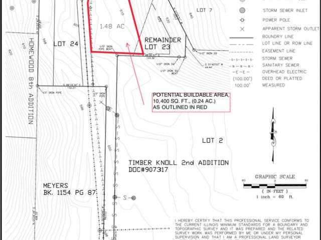 Land for sale in Moline, Illinois