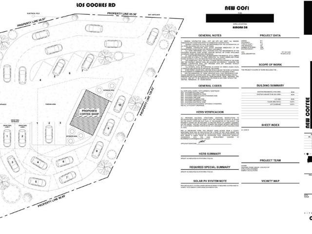 Commercial for sale in California