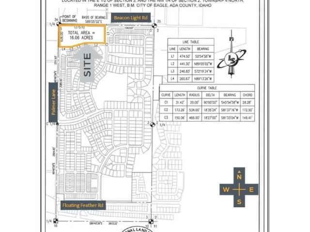 Land for sale in Eagle, Idaho