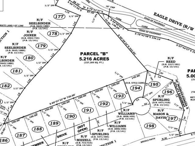 Land for sale in Bohanon Crossroad, Grantville
