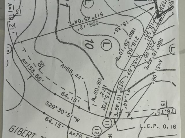 Land for sale in South Carolina