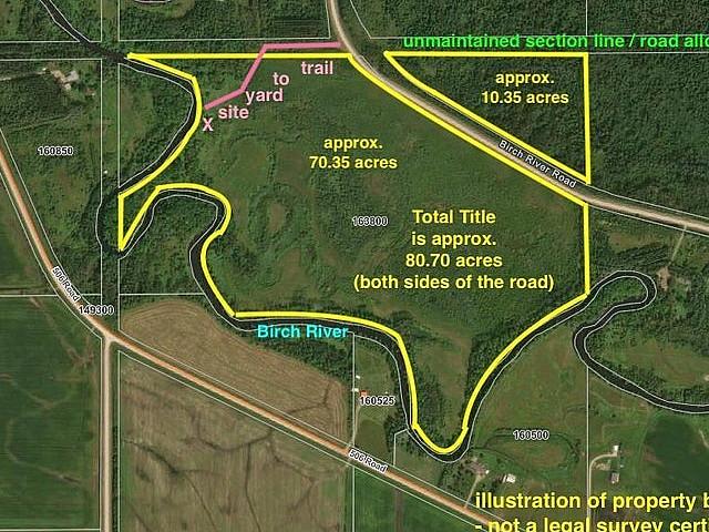 Land for sale