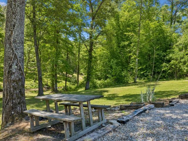 Land for sale in Tennessee