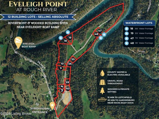 Property for sale in Big Clifty, Kentucky
