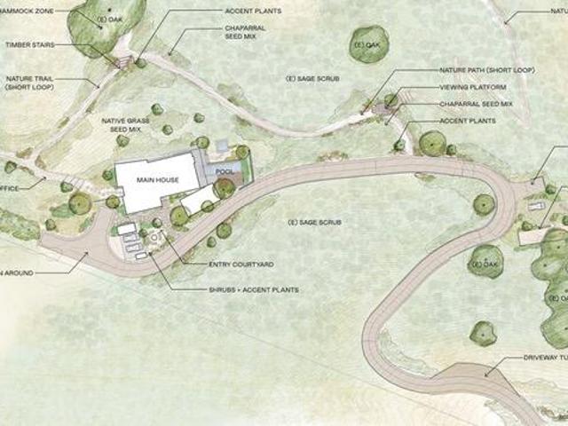 Land for sale in Santa Ynez, California