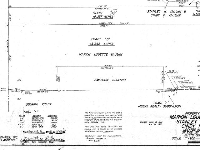 Land for sale in Jackson, Georgia