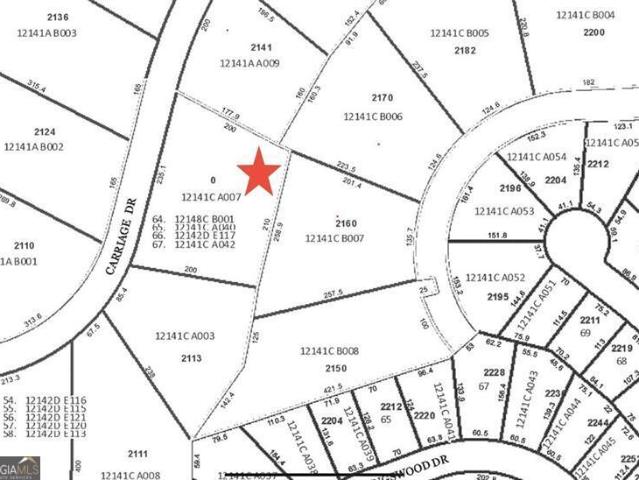 Land for sale in Clayton, Georgia