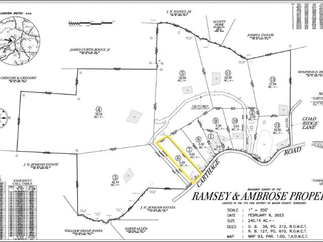Land for sale in Tennessee