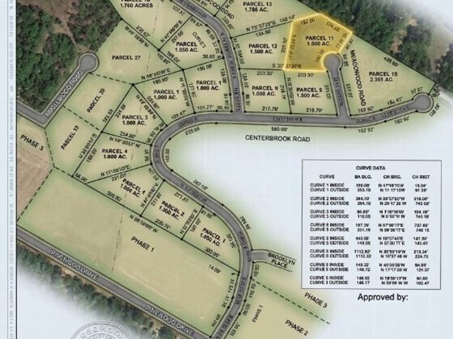 Land for sale in Vidalia, Georgia