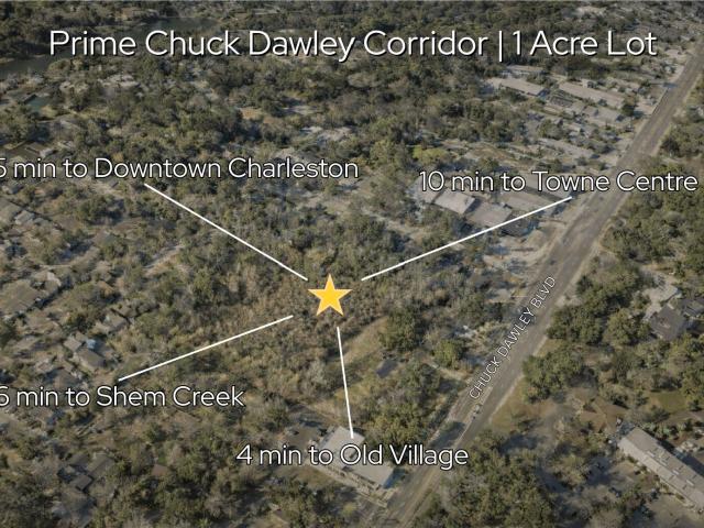 Land for sale in Mount Pleasant, South Carolina