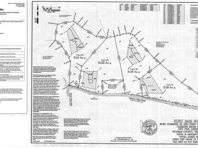 Land for sale in Middle Tennessee, Tennessee
