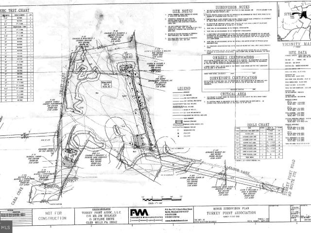 Land for sale in Cecil, Maryland