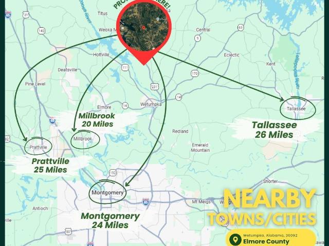 Land for sale in Elmore, Alabama