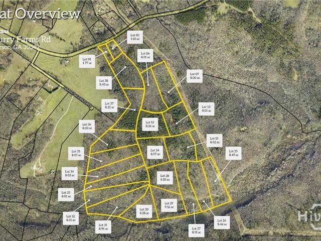 Land for sale in Jefferson, Georgia