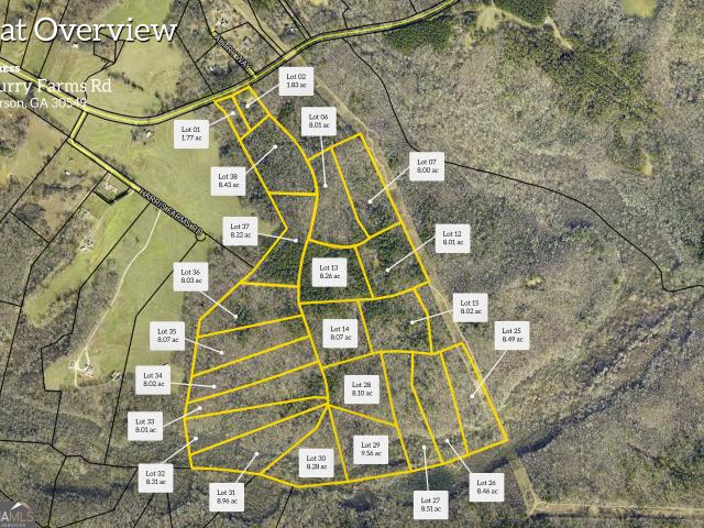 Land for sale in Jefferson, Georgia