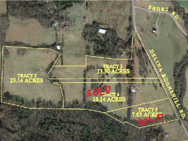 Land for sale in Tennessee