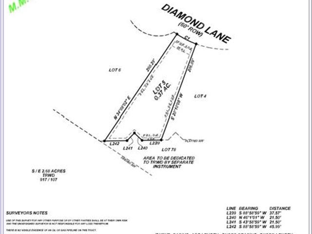 Land for sale in Malakoff