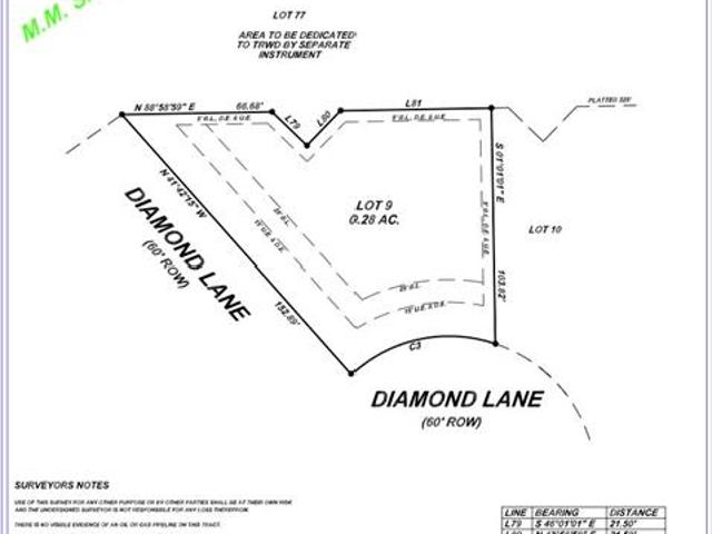 Land for sale in Malakoff