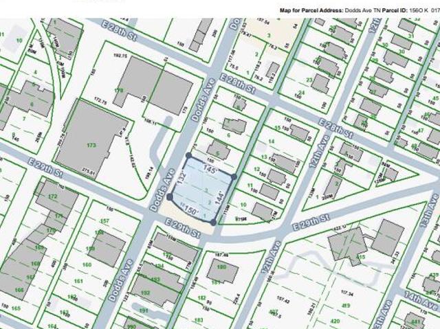 Land for sale in Tennessee