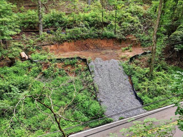 Land for sale in Tennessee