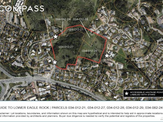 Property for sale in Mill Valley, California