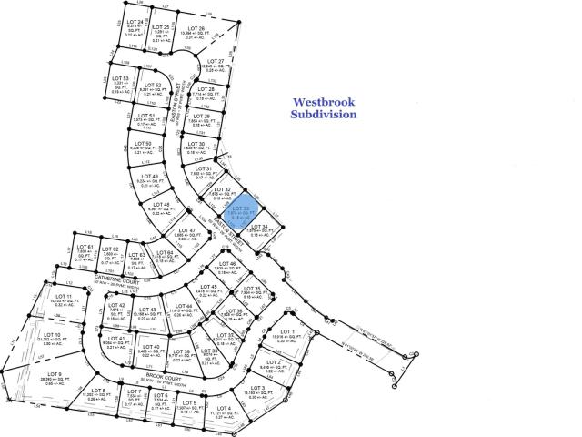 Land for sale in Simpson, Kentucky