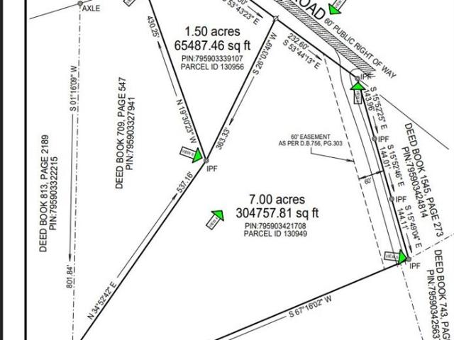Land for sale in Stoneville, North Carolina