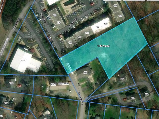 Land for sale in Virginia