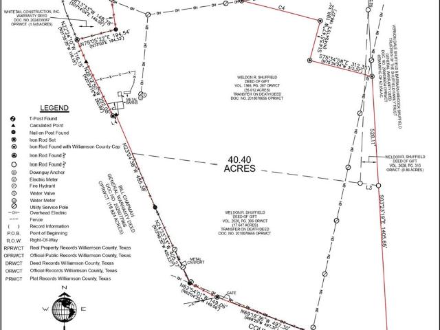 Property for rent in Williamson, Texas