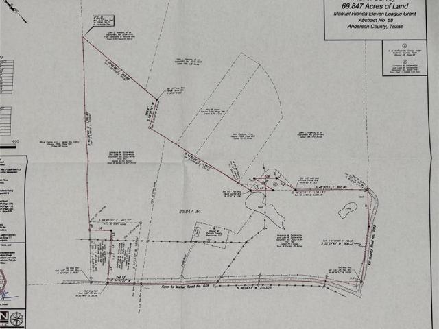 Land for sale in Texas