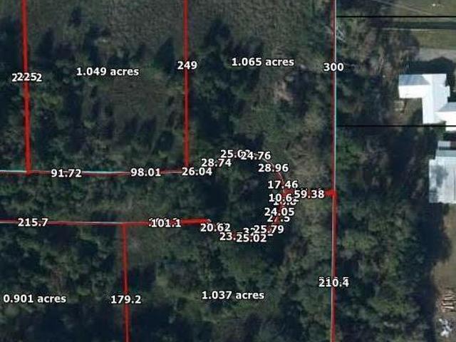 Property for sale in Sneads, Florida